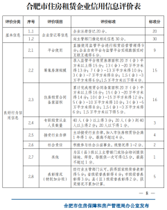 尊龙Z6 - 尊龙网址上岸官网